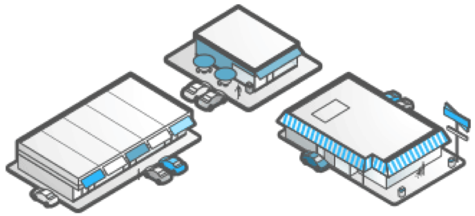 gsafe mobilemgmt situations